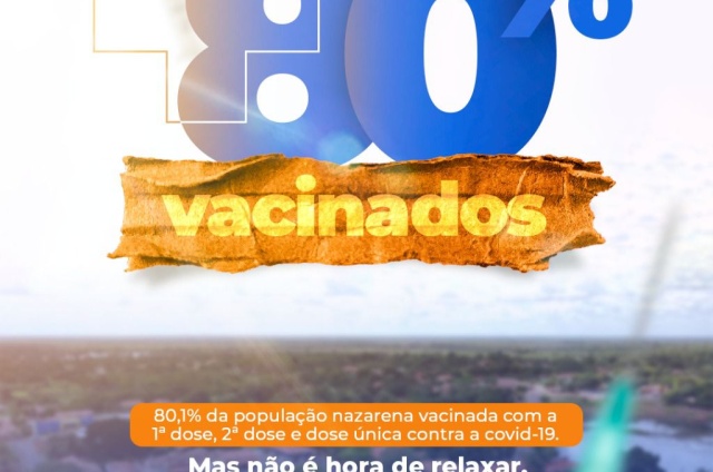 Nossa Senhora de Nazaré (PI) ultrapassa a marca de 80% da população vacinada contra covid-19